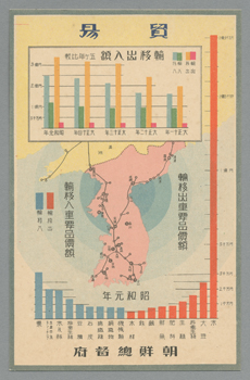 朝鮮写真絵はがき