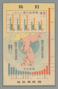 朝鮮写真絵はがき